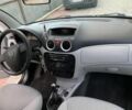 Белый Ситроен С3, объемом двигателя 1.4 л и пробегом 180 тыс. км за 3450 $, фото 6 на Automoto.ua