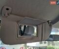 Бежевий Сітроен С3, об'ємом двигуна 1.4 л та пробігом 177 тис. км за 3900 $, фото 28 на Automoto.ua