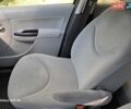 Бежевий Сітроен С3, об'ємом двигуна 1.4 л та пробігом 177 тис. км за 3900 $, фото 29 на Automoto.ua