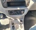 Черный Ситроен С3, объемом двигателя 1.6 л и пробегом 180 тыс. км за 3013 $, фото 19 на Automoto.ua