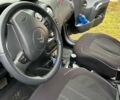 Черный Ситроен С3, объемом двигателя 1.4 л и пробегом 133 тыс. км за 4300 $, фото 7 на Automoto.ua