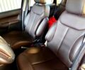 Ситроен С3 2006 в Черкассах на Automoto.ua Черный Ситроен С3, объемом двигателя 1.6 л и пробегом 280 тыс. км за 4000 $, фото 11 на Automoto.ua