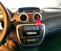 Ситроен С3 2006 в Черкассах на Automoto.ua Черный Ситроен С3, объемом двигателя 1.6 л и пробегом 280 тыс. км за 4000 $, фото 9 на Automoto.ua