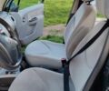 Черный Ситроен С3, объемом двигателя 1.1 л и пробегом 179 тыс. км за 3598 $, фото 1 на Automoto.ua
