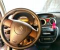 Ситроен С3 2006 в Черкассах на Automoto.ua Черный Ситроен С3, объемом двигателя 1.6 л и пробегом 280 тыс. км за 4000 $, фото 8 на Automoto.ua