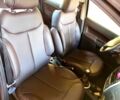 Ситроен С3 2006 в Черкассах на Automoto.ua Черный Ситроен С3, объемом двигателя 1.6 л и пробегом 280 тыс. км за 4000 $, фото 17 на Automoto.ua