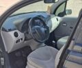 Черный Ситроен С3, объемом двигателя 1.4 л и пробегом 193 тыс. км за 4000 $, фото 5 на Automoto.ua