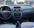 Черный Ситроен С3, объемом двигателя 1.4 л и пробегом 167 тыс. км за 3600 $, фото 15 на Automoto.ua