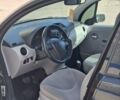 Чорний Сітроен С3, об'ємом двигуна 1.4 л та пробігом 193 тис. км за 3700 $, фото 5 на Automoto.ua