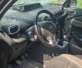 Черный Ситроен С3, объемом двигателя 1.6 л и пробегом 270 тыс. км за 2000 $, фото 6 на Automoto.ua