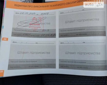 Чорний Сітроен С3, об'ємом двигуна 1.2 л та пробігом 16 тис. км за 13300 $, фото 40 на Automoto.ua