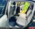 Ситроен С3 2023 в Ромнах на Automoto.ua Черный Ситроен С3, объемом двигателя 1.2 л и пробегом 1000 тыс. км за 19300 $, фото 7 на Automoto.ua