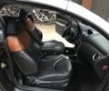 Черный Ситроен С3, объемом двигателя 1.6 л и пробегом 152 тыс. км за 5000 $, фото 18 на Automoto.ua