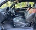 Черный Ситроен С3, объемом двигателя 1.6 л и пробегом 152 тыс. км за 5500 $, фото 6 на Automoto.ua