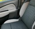Чорний Сітроен С3, об'ємом двигуна 1.4 л та пробігом 220 тис. км за 4999 $, фото 22 на Automoto.ua