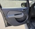 Чорний Сітроен С3, об'ємом двигуна 1.6 л та пробігом 167 тис. км за 7400 $, фото 8 на Automoto.ua