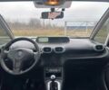 Фиолетовый Ситроен С3, объемом двигателя 1.6 л и пробегом 143 тыс. км за 7000 $, фото 17 на Automoto.ua