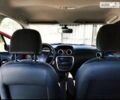 Красный Ситроен С3, объемом двигателя 1.4 л и пробегом 150 тыс. км за 5000 $, фото 1 на Automoto.ua