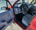Красный Ситроен С3, объемом двигателя 1.36 л и пробегом 166 тыс. км за 3600 $, фото 10 на Automoto.ua