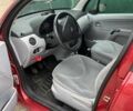 Красный Ситроен С3, объемом двигателя 1.36 л и пробегом 166 тыс. км за 3600 $, фото 1 на Automoto.ua