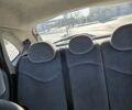Красный Ситроен С3, объемом двигателя 1.36 л и пробегом 166 тыс. км за 3600 $, фото 13 на Automoto.ua