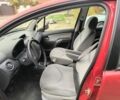 Червоний Сітроен С3, об'ємом двигуна 1.4 л та пробігом 214 тис. км за 1700 $, фото 6 на Automoto.ua