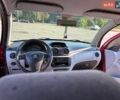Красный Ситроен С3, объемом двигателя 1.4 л и пробегом 194 тыс. км за 3700 $, фото 8 на Automoto.ua