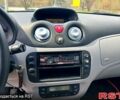 Красный Ситроен С3, объемом двигателя 1.4 л и пробегом 222 тыс. км за 2750 $, фото 4 на Automoto.ua