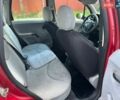Красный Ситроен С3, объемом двигателя 1.12 л и пробегом 270 тыс. км за 2650 $, фото 19 на Automoto.ua