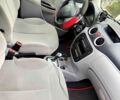 Ситроен С3 2005 в Киеве на Automoto.ua Красный Ситроен С3, объемом двигателя 1.6 л и пробегом 152 тыс. км за 5000 $, фото 4 на Automoto.ua