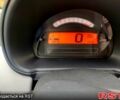 Ситроен С3 2005 в Киеве на Automoto.ua Красный Ситроен С3, объемом двигателя 1.6 л и пробегом 152 тыс. км за 5000 $, фото 8 на Automoto.ua