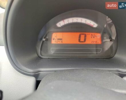 Ситроен С3 2005 в Киеве на Automoto.ua Красный Ситроен С3, объемом двигателя 1.59 л и пробегом 152 тыс. км за 5000 $, фото 7 на Automoto.ua