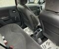 Ситроен С3 2007 в Смеле на Automoto.ua Красный Ситроен С3, объемом двигателя 1.4 л и пробегом 263 тыс. км за 3500 $, фото 8 на Automoto.ua