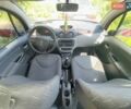 Красный Ситроен С3, объемом двигателя 1.12 л и пробегом 280 тыс. км за 4000 $, фото 7 на Automoto.ua