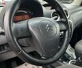 Ситроен С3 2007 в Смеле на Automoto.ua Красный Ситроен С3, объемом двигателя 1.4 л и пробегом 263 тыс. км за 3500 $, фото 20 на Automoto.ua