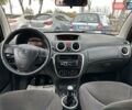Ситроен С3 2007 в Смеле на Automoto.ua Красный Ситроен С3, объемом двигателя 1.4 л и пробегом 263 тыс. км за 3500 $, фото 14 на Automoto.ua