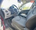 Красный Ситроен С3, объемом двигателя 1.12 л и пробегом 280 тыс. км за 4000 $, фото 9 на Automoto.ua