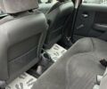 Ситроен С3 2007 в Смеле на Automoto.ua Красный Ситроен С3, объемом двигателя 1.4 л и пробегом 263 тыс. км за 3500 $, фото 13 на Automoto.ua