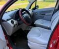 Червоний Сітроен С3, об'ємом двигуна 1.4 л та пробігом 185 тис. км за 3900 $, фото 4 на Automoto.ua