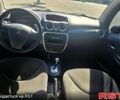 Ситроен С3 2008 в Киеве на Automoto.ua Красный Ситроен С3, объемом двигателя 1.4 л и пробегом 125 тыс. км за 3300 $, фото 4 на Automoto.ua