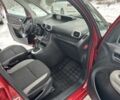 Червоний Сітроен С3, об'ємом двигуна 1.4 л та пробігом 213 тис. км за 4700 $, фото 7 на Automoto.ua