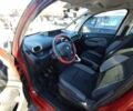 Червоний Сітроен С3, об'ємом двигуна 1.4 л та пробігом 239 тис. км за 5499 $, фото 7 на Automoto.ua