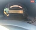 Красный Ситроен С3, объемом двигателя 1.12 л и пробегом 182 тыс. км за 3000 $, фото 3 на Automoto.ua
