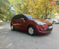Червоний Сітроен С3, об'ємом двигуна 1.4 л та пробігом 157 тис. км за 5800 $, фото 5 на Automoto.ua