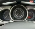 Червоний Сітроен С3, об'ємом двигуна 1.2 л та пробігом 164 тис. км за 4500 $, фото 19 на Automoto.ua