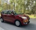 Красный Ситроен С3, объемом двигателя 1.6 л и пробегом 244 тыс. км за 5100 $, фото 1 на Automoto.ua