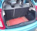 Ситроен С3, объемом двигателя 1.4 л и пробегом 260 тыс. км за 3700 $, фото 4 на Automoto.ua