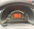 Сітроен С3, об'ємом двигуна 0 л та пробігом 224 тис. км за 4800 $, фото 40 на Automoto.ua