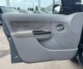 Ситроен С3, объемом двигателя 1.6 л и пробегом 270 тыс. км за 4490 $, фото 16 на Automoto.ua