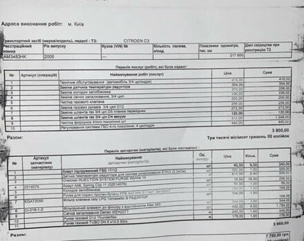 Ситроен С3, объемом двигателя 1.4 л и пробегом 217 тыс. км за 4500 $, фото 1 на Automoto.ua